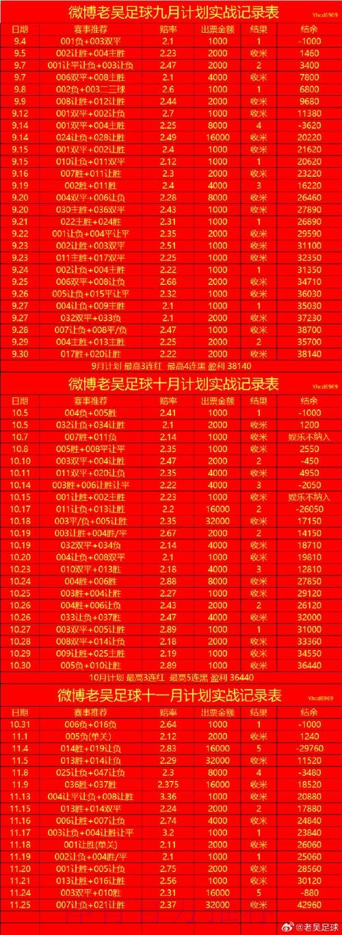世界杯预测开户最新网址 世界杯预测开户最新网址