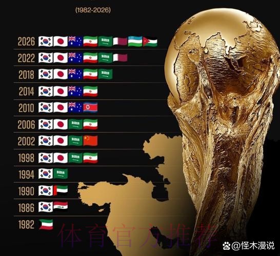世界杯预测苹果最佳 世界杯预测苹果最佳