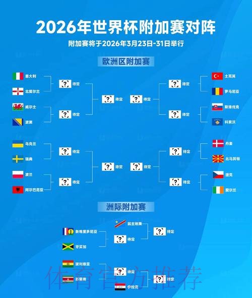 2026世界杯外围平台最新攻略